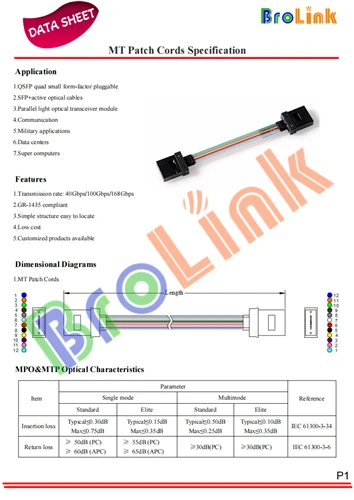 MT Patch Cords Specification-Female
