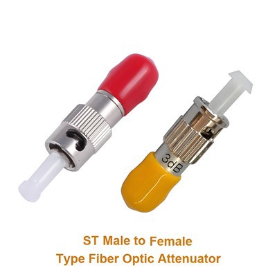 Application scenarios of fiber optic splitters